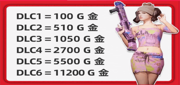 PUBG绝地求生G币充值卡